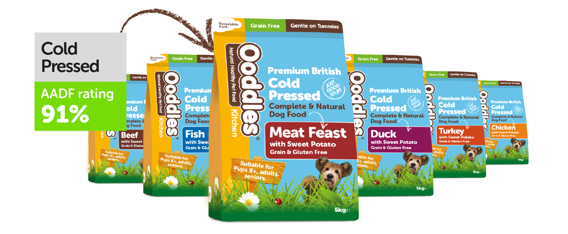 Dog Food Grain Free Hypoallergenic Dog Food By Ooddles Kitchen